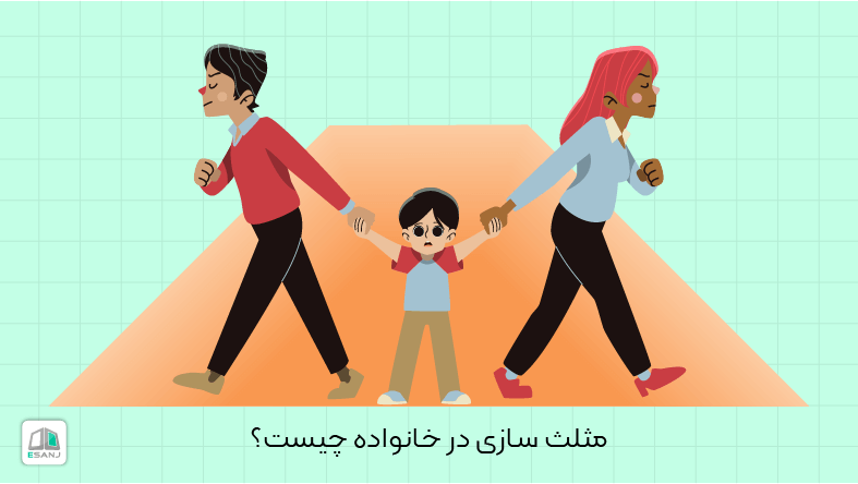 مثلث سازی در خانواده چیست؟